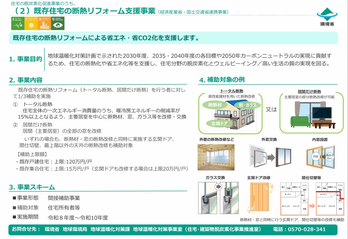2026年既存住宅の断熱リフォーム支援事業